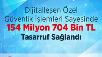 Dijitalleşen özel güvenlik işlemleriyle 154 milyon lira tasarruf sağlandı